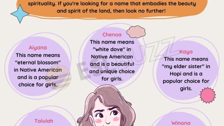 Your Guide to Pronouncing & Understanding Native American Names
